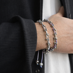 District I. The Signiture