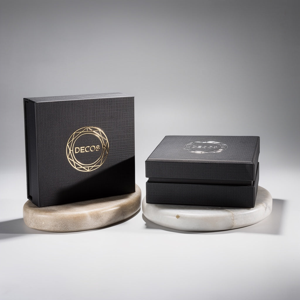 District I. The Signiture