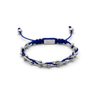 District I. The Signiture