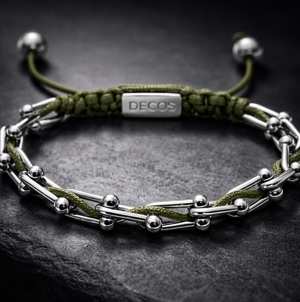 District I. The Signiture