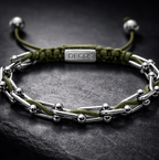 District I. The Signiture