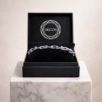 District I. The Signiture